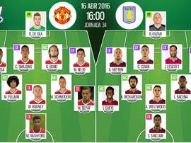 Alineaciones de Manchester United y Aston Villa para la Jornada 34 de Premier League 15-16. BeSoccer
