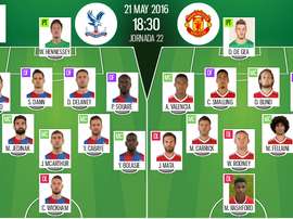 Alineaciones de Manchester United y Crystal Palace para la final de FA Cup 15-16. BeSoccer