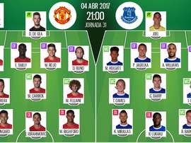 Alineaciones de Manchester United y Everton en Jornada 31 de Premier League 16-17. BeSoccer
