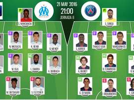 Alineaciones de Marsella y PSG en Final de Copa Francia 15-16. BeSoccer