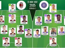 As escalações de Milan e Austria Viena para esta partida. BeSoccer