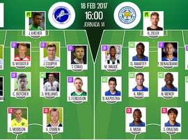 Alineaciones de Millwall y Leicester City para la quinta ronda de FA Cup 16-17. BeSoccer
