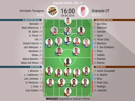 Alineaciones de Nàstic y Granada. BeSoccer