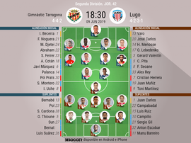 Onces confirmados de Nàstic y Lugo. BeSoccer