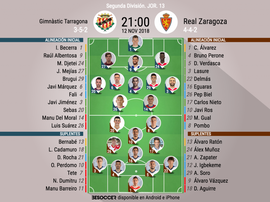 Alineaciones de Nàstic y Zaragoza. BeSoccer