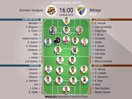 Onces confirmados de Nàstic y Málaga. BeSoccer