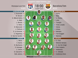 Onces del Lyon-Barça de la final de la Champions Femenina. BeSoccer