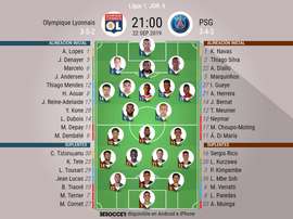 Onces del Lyon-PSG de la jornada 6 de la Ligue 1. BeSoccer