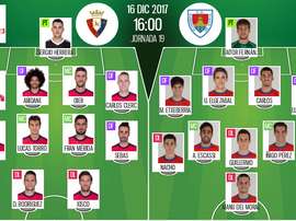 Alineaciones de Osasuna-Numancia correspondiente a la Jornada 19 de Segunda 2017-18. BeSoccer