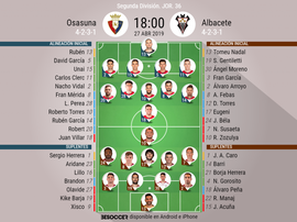 Onces confirmados de Osasuna y Albacete. BeSoccer