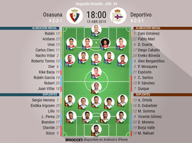Alineaciones de Osasuna y Deportivo. BeSoccer