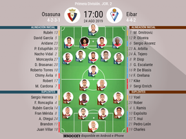 Onces confirmados del Osasuna-Eibar