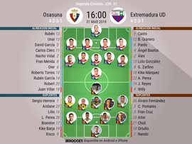 Alineaciones de Osasuna y Extremadura. BeSoccer