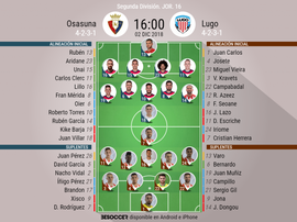 Onces de Osasuna y Lugo. BeSoccer