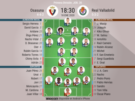 Alineaciones confirmadas para el Osasuna-Valladolid. BeSoccer