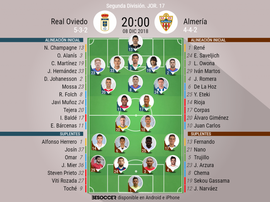 Onces de Oviedo y Almería. BeSoccer