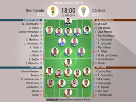 Alineaciones oficiales de Oviedo y Córdoba. BeSoccer