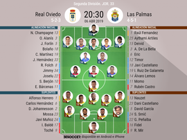 Onces confirmados de Oviedo y Las Palmas. BeSoccer