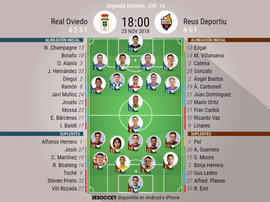 Onces de Oviedo y Reus. BeSoccer