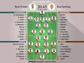 Alineaciones de Oviedo y Sporting. BeSoccer