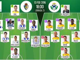 Alineaciones de Ponferrada y Alcorcón en Jornada 25 de Liga Adelante 2015-2016. BeSoccer