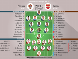 Alineaciones de Portugal y Serbia de clasificación para la Euro 2020. BeSoccer