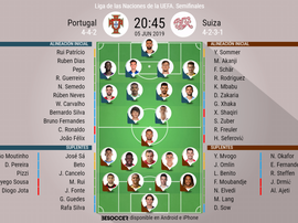 Onces del Portugal-Suiza de las semifinales de la Liga de las Naciones. BeSoccer
