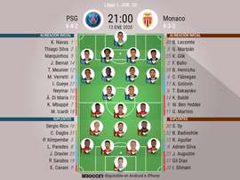 Alineaciones de PSG y Mónaco para el encuentro de la jornada 20 de la Ligue 1 2019-20. BeSoccer