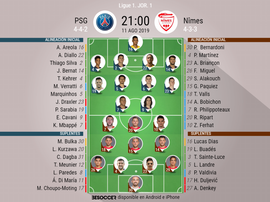 Alineaciones de PSG y Nimes para la Jornada 1 de la Ligue 1 2019-20. BeSoccer