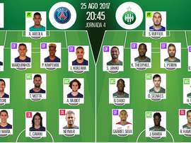 Alineaciones de PSG y Saint-Etienne en 25-08-2017. BeSoccer