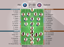 Alineaciones de PSG y Toulouse. BeSoccer