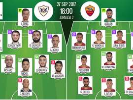 As escalações de Qarabag e Roma para esta partida da Champions League. BeSoccer
