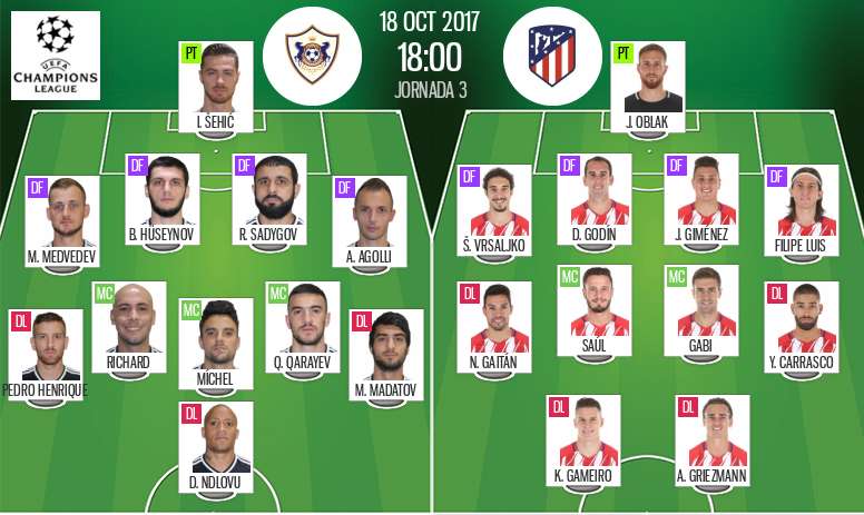 Live Qarabag V Atletico Madrid Besoccer