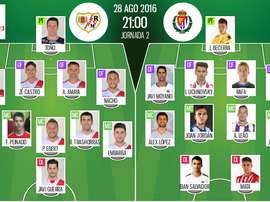 Alineaciones de Rayo y Valladolid para el encuentro de la jornada 2 de Segunda 2016-17. BeSoccer