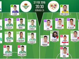 Alineaciones de Real Betis y Rayo Vallecano en Jornada 26 de Liga BBVA 2015-16. BeSoccer