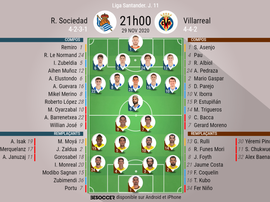 Onces oficiales de Real Sociedad y Villarreal. BeSoccer