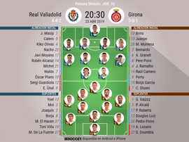 Onces del Valladolid-Girona para la Jornada 34. BeSoccer