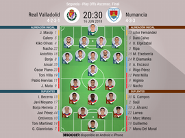 Alineaciones del Valladolid-Numancia de la vuelta de la final del 'play off' de ascenso. BeSoccer