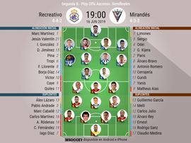 Alineaciones de Recreativo y Mirandés para la semifinal del 'play off'. BeSoccer
