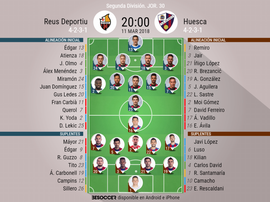 Alineaciones de Reus y Huesca en jornada 30 de Segunda. BeSoccer