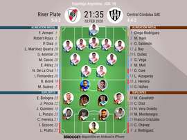 Onces de River y Central Córdoba para la jornada 22 de la Superliga Argentina. BeSoccer