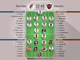 Onces del River-Patronato de la novena jornada. BeSoccer