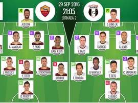 Alineaciones de Roma y Astra en Jornada 2 de Europa League 16-17. BeSoccer