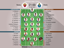 Alineaciones de Roma y Oporto para el partido de ida de octavos de Champions League. BeSoccer
