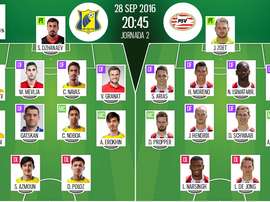 Alineaciones de Rostov-PSV en Jornada 2 de Champions League 16-17. BeSoccer