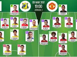 Official line-ups for Europe League match Rostov vs. Manchester United. BeSoccer