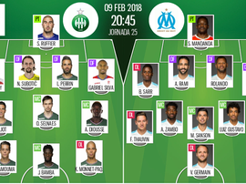 Os onze confirmados. BeSoccer