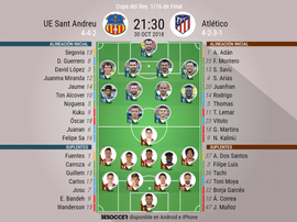 Alineaciones de Sant Andreu y Atlético para la Copa. BeSoccer