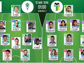 Alineaciones de Santiago Wanderers y O'Higgins del 12-05-16. BeSoccer