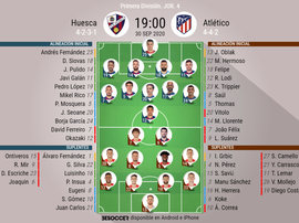 Les compos officielles du match de Liga entre Huesca et l'Atlético de Madrid. BeSoccer